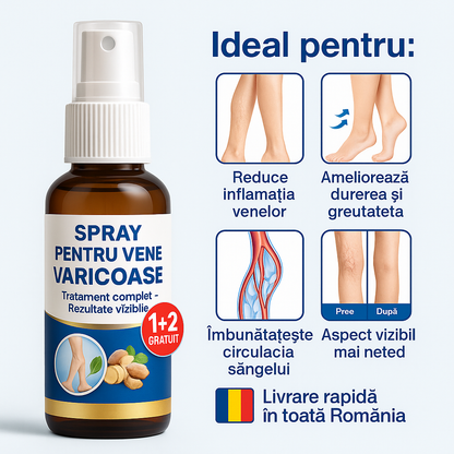 1+2 Gratuit - Spray Natural Pentru Eliminarea Varicelor